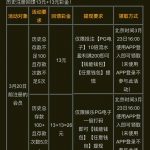 麻将胡了913 回馈彩金-白菜网-白菜社区-白菜论坛